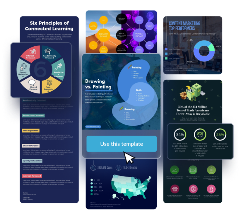 collaborative infographic creator collaborative infographic creator
