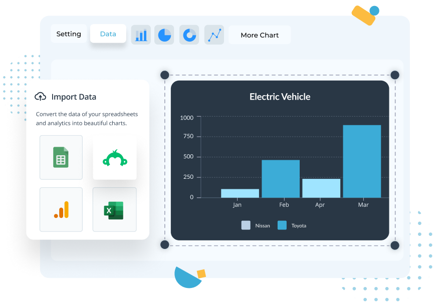 A graphic showing the data import feature of Visme’s graph maker.