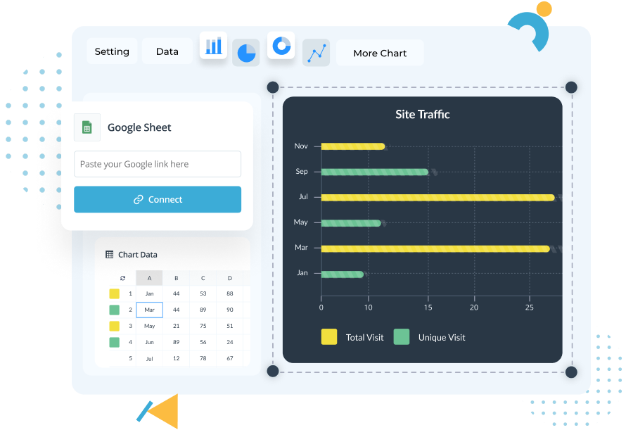 A graphic showing the data inputting feature of Visme’s graph maker.