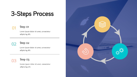 A process slide from the Creative presentation theme in Visme.