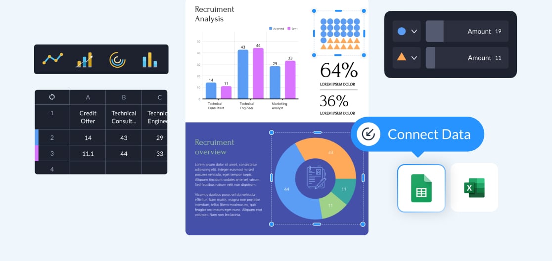 Create internal reports that are <br>more digestible