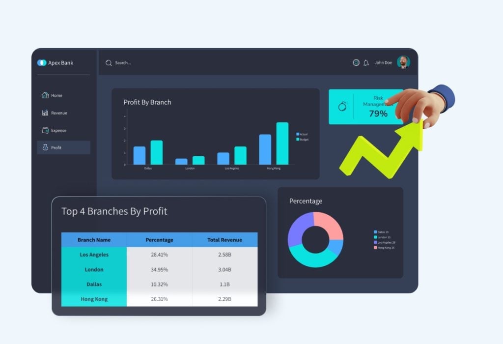 Free Data Visualization Tools For Non Designers Visme Free Data Visualization Tools For Non Designers Visme