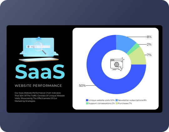 Free Data Visualization Tools for Non-Designers | Visme