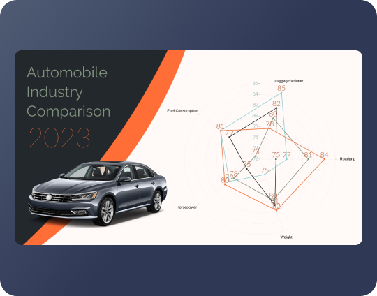 Free Data Visualization Tools for Non-Designers | Visme