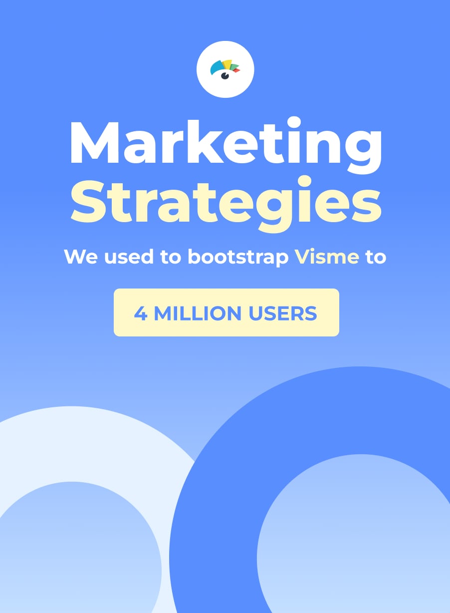 Marketing Strategies We Used to Boostrap Visme to over 4 Million users