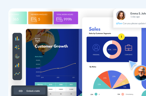 Sales