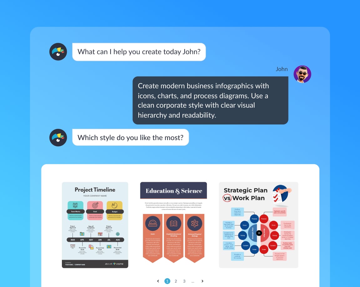 Generate ready-to-use designs with Visme AI Designer