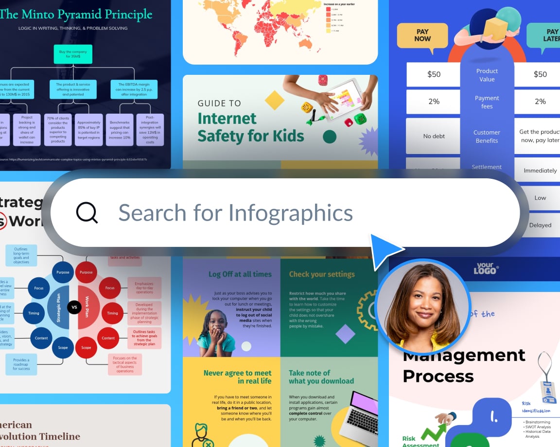 Choose from thousands of customizable templates