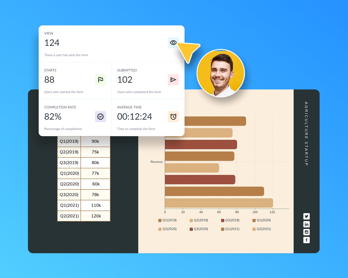Turn statistics and figures into beautiful visuals