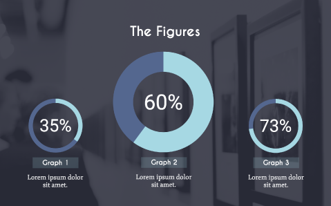 Presentation Chart Maker