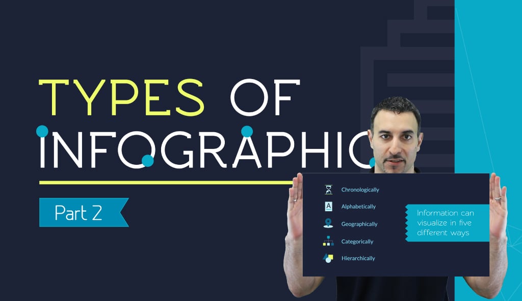 Episode 8: Create Infographics - Types of Infographics (part 2/6)