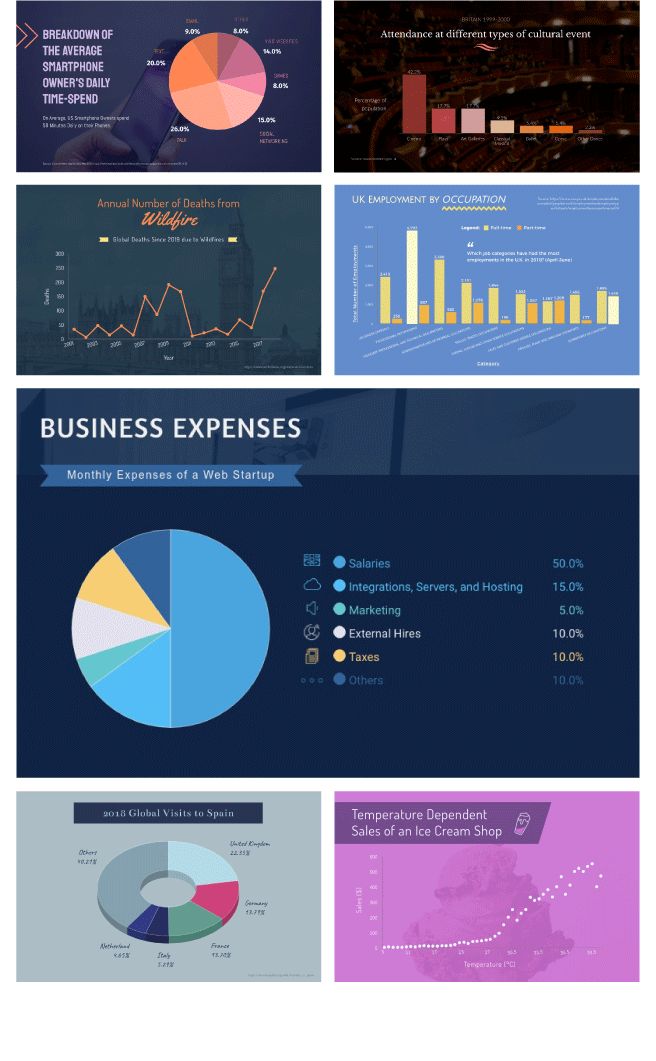 chart maker