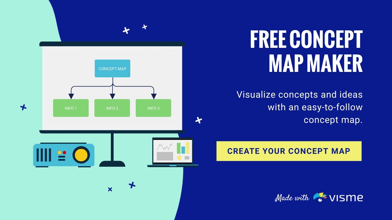 free easy map maker free easy map maker