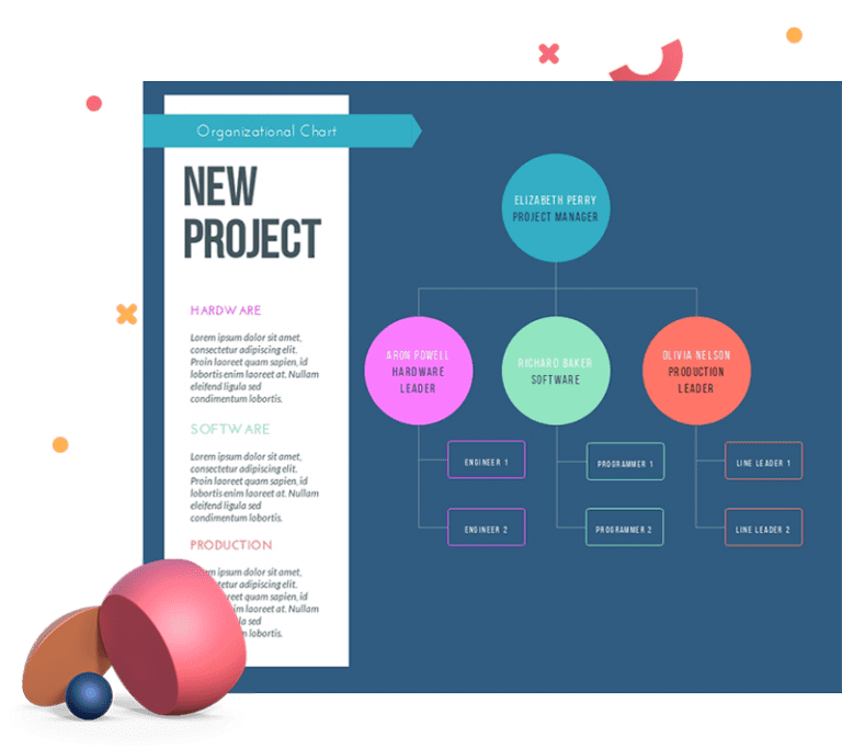 Free Flowchart Templates - Customize & Download | Visme