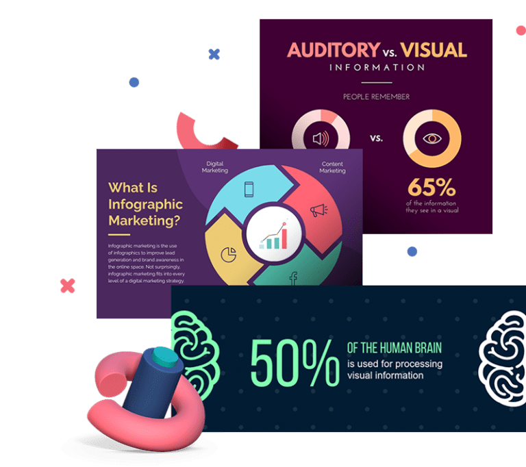 1000+ Free Infographic Design Templates to Customize Visme