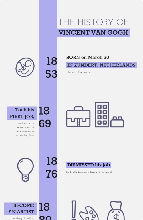 Free Design Templates Infographic Templates More Visme