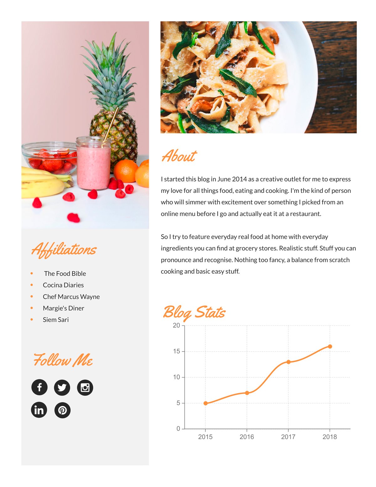 A media kit page showcasing a customizable line chart.