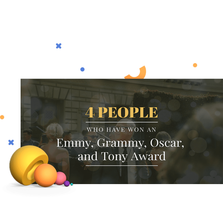 Listicle Video Templates Customize Download Visme