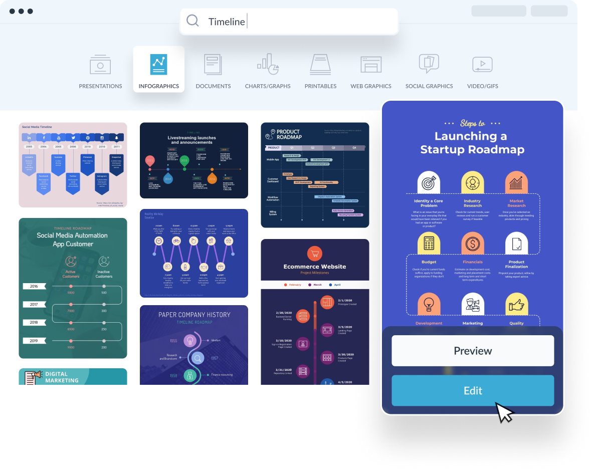 Free Online Timeline Maker Visme Free Online Timeline Maker Visme