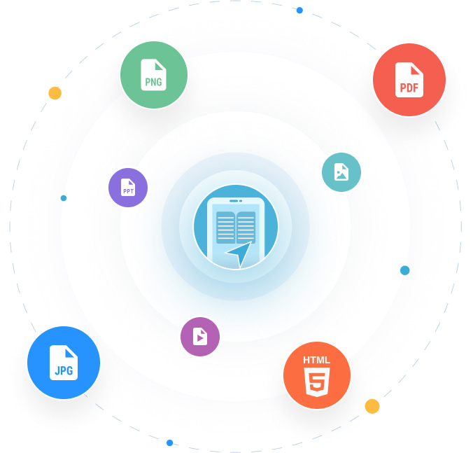 Free Ebook Creator Design Your Ebook Online Visme