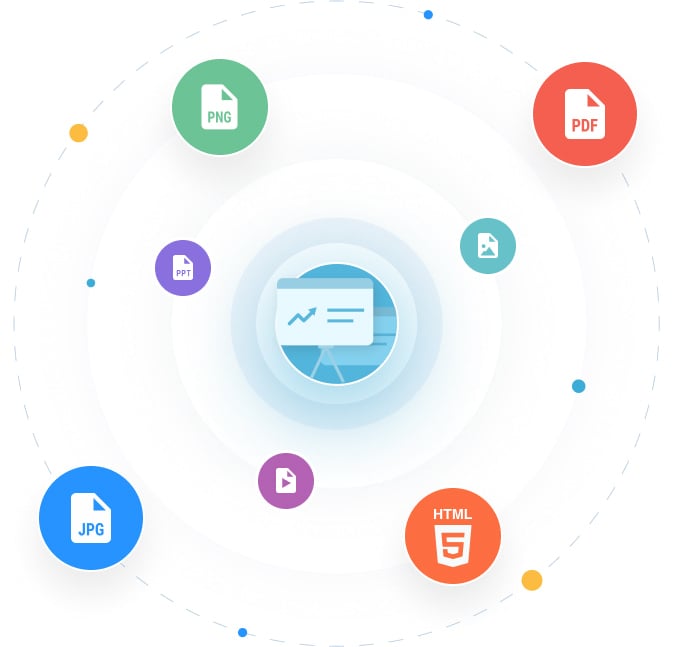 Edite PowerPoint PPT Online - Editor PPT Gratuito