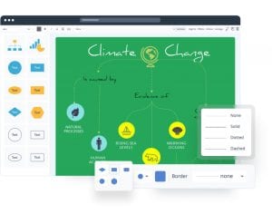 Free Tree Diagram Maker - Make a Tree Diagram | Visme