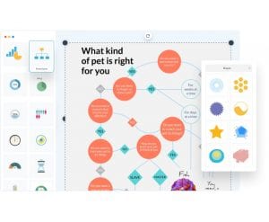 Free Tree Diagram Maker - Make a Tree Diagram | Visme