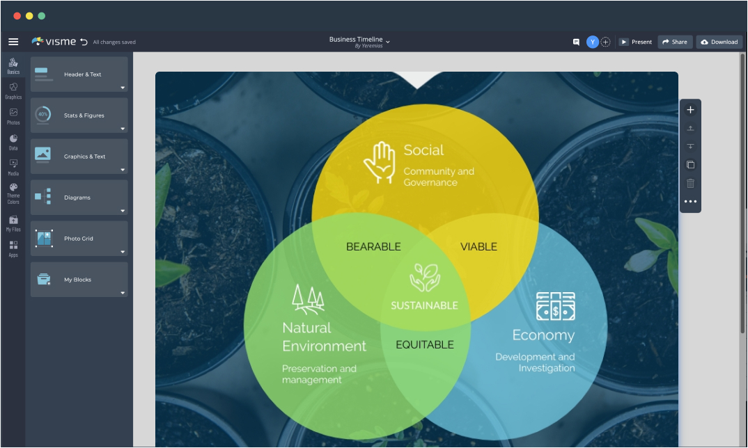 A Venn diagram template open in Visme's editor.
