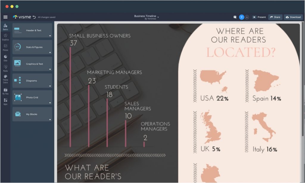 Free Survey Graph Maker Visualize Survey Results Visme