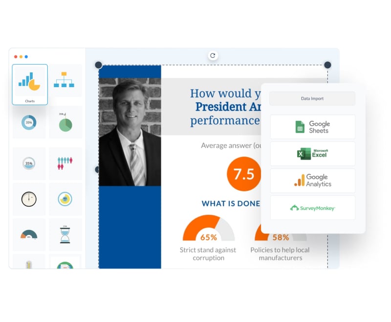 Créez votre rapport de résultats de sondage en ligne