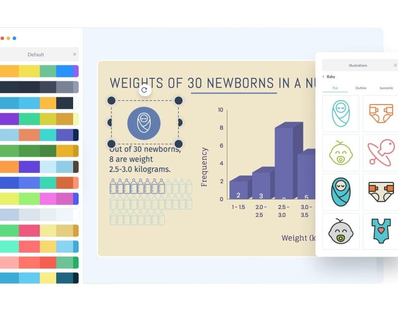 frequency table and histogram maker