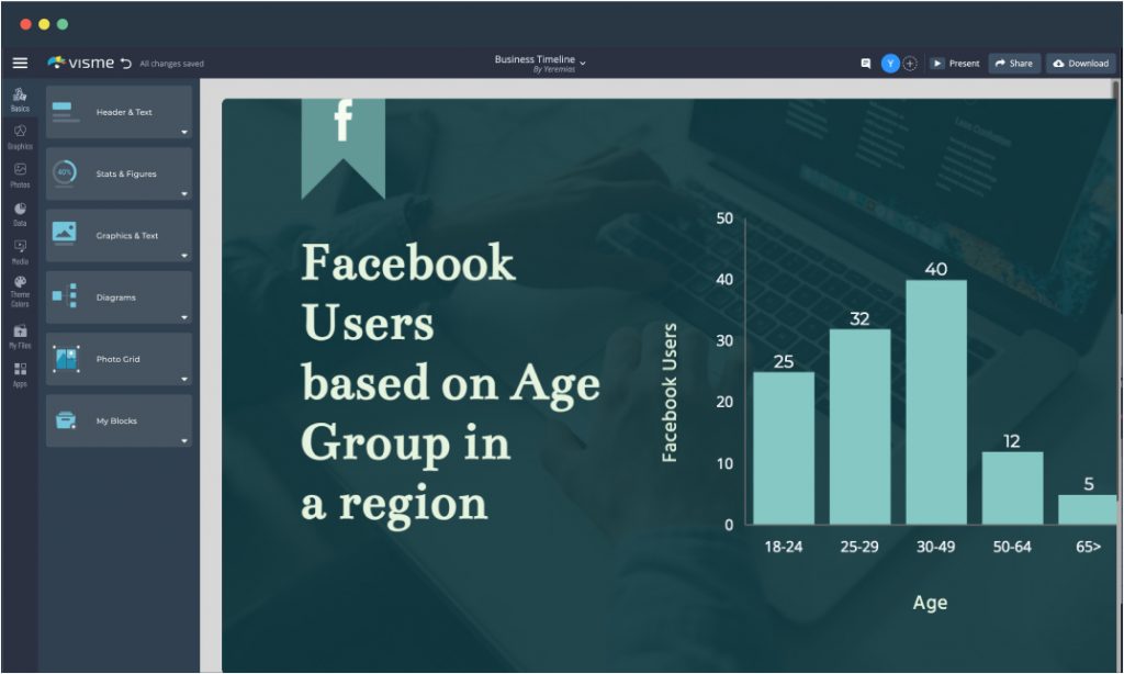 histogram maker free