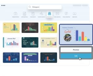 Free Histogram Maker - Create Histograms Like a Pro | Visme