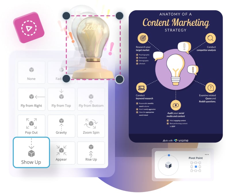 Eye-catching interactive design elements