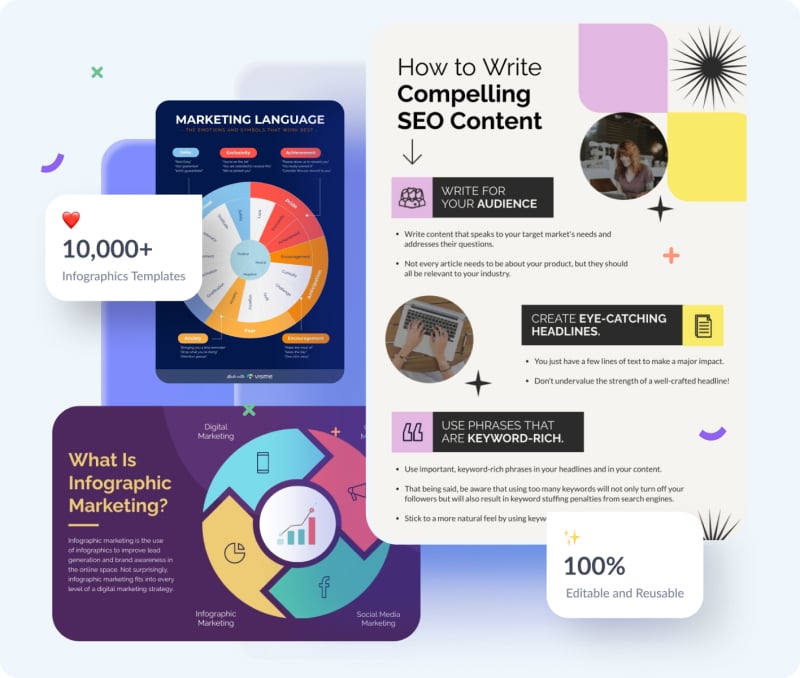 Design professional infographics with no effort