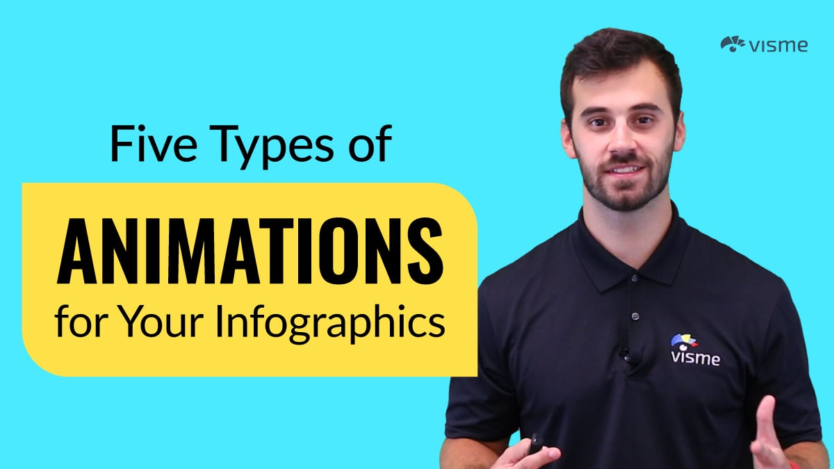 Episode 45: How to Create Animated Infographics + 7 Types of Animation