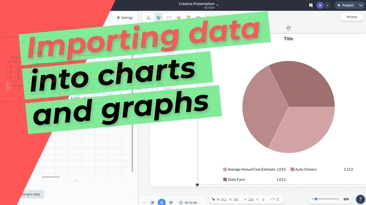 Importing data into charts and graphs