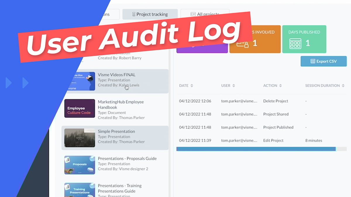 User Audit Log