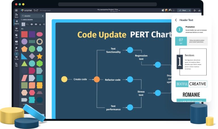 Free Online PERT Chart Maker | Create PERT Charts Online | Visme
