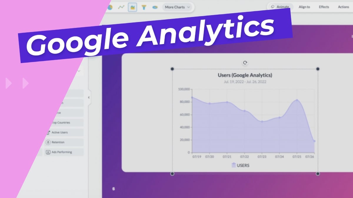 Google Analytics