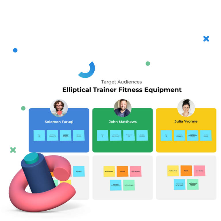 Whiteboard Templates Customize & Download Visme