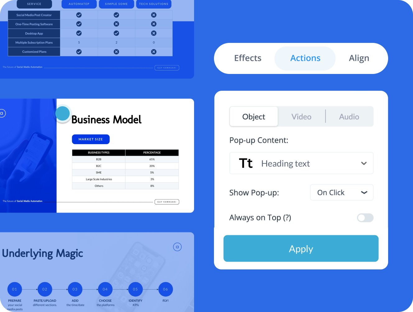 Create high-impact digital experiences