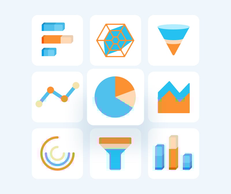 Charts & Graphs