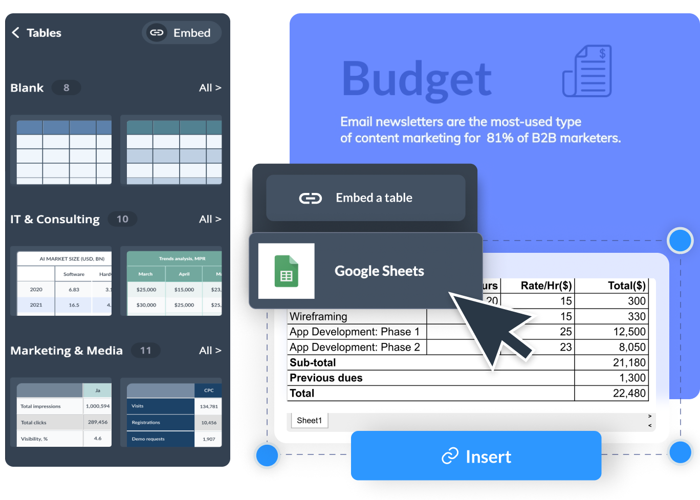 Planifiez votre budget