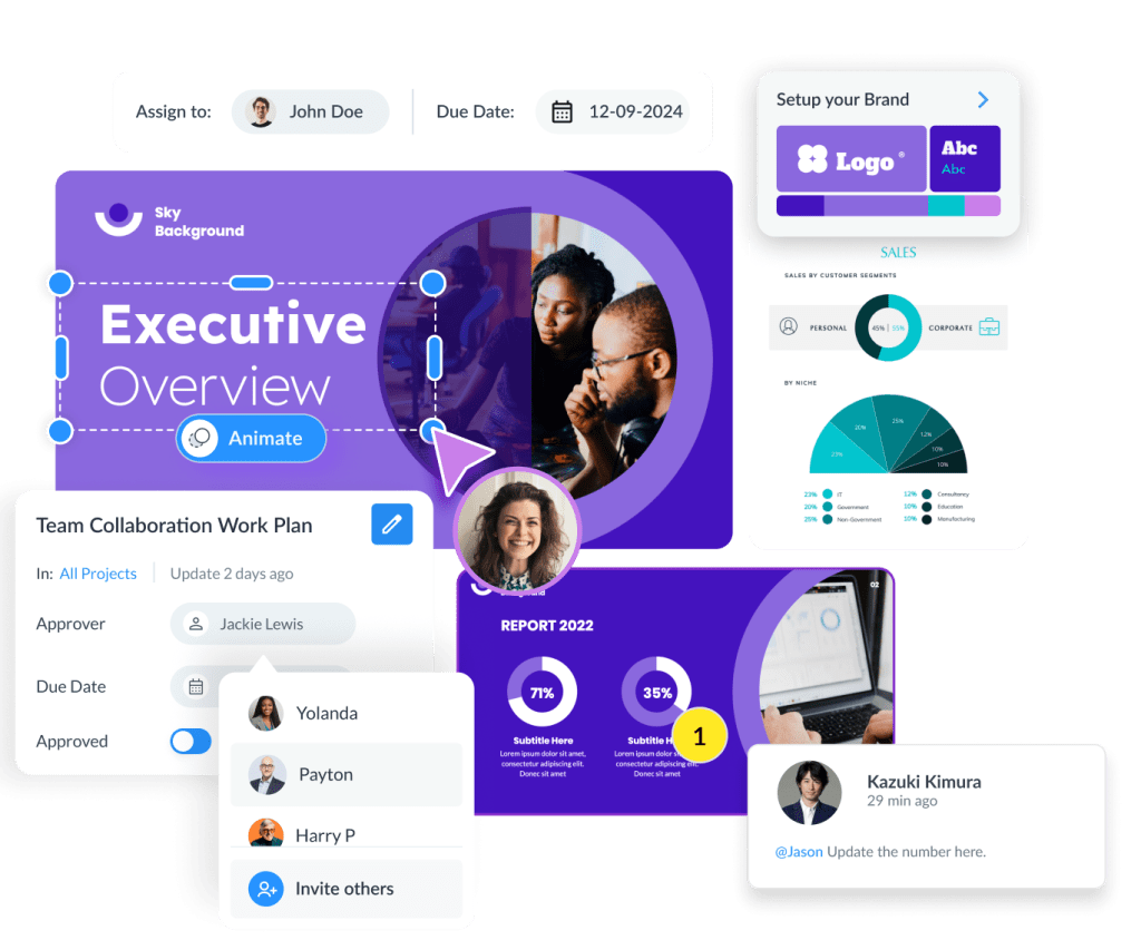 Empower your team to create better content