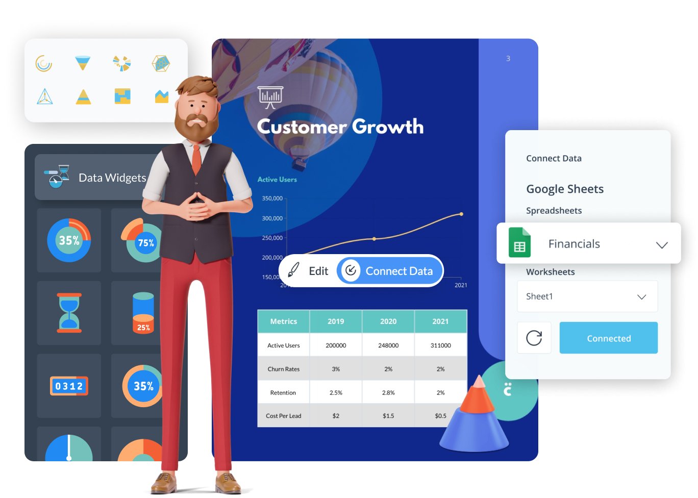 Understand key figures with visualization tools