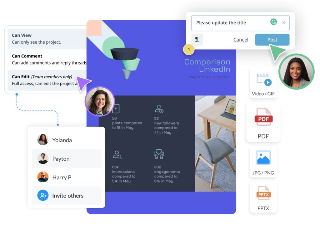 Make compliance easy