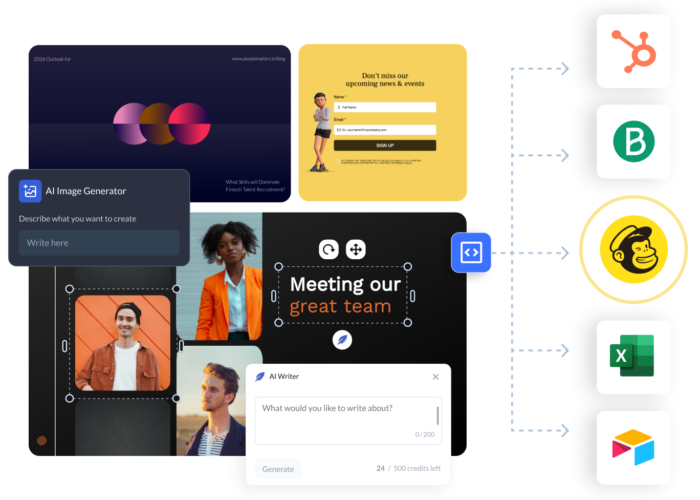 Collaborate to support better results