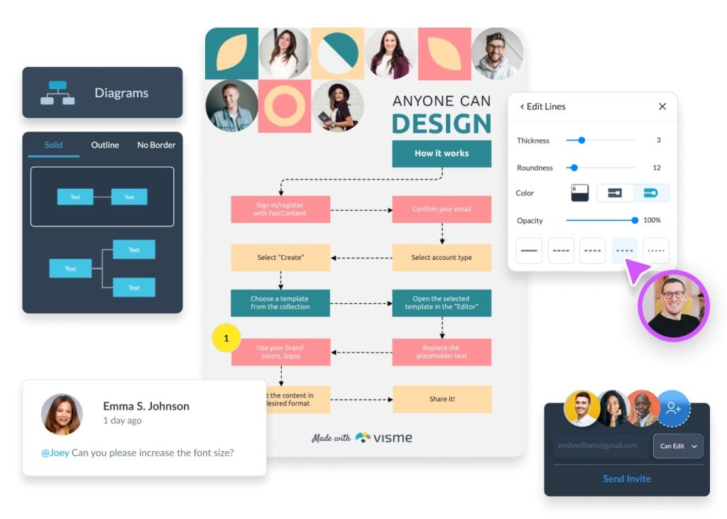 Online Diagram Maker: Create Professional Diagrams in Minutes
