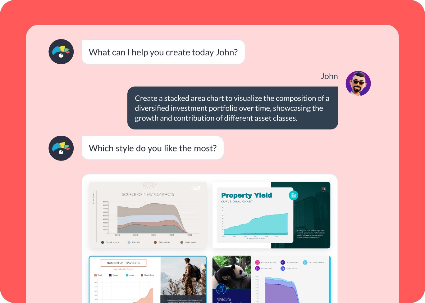Ready-to-customize data visualizations in seconds